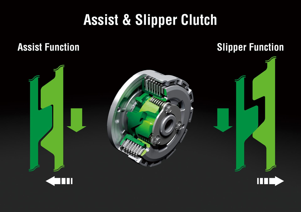 Assist & Slipper Clutch