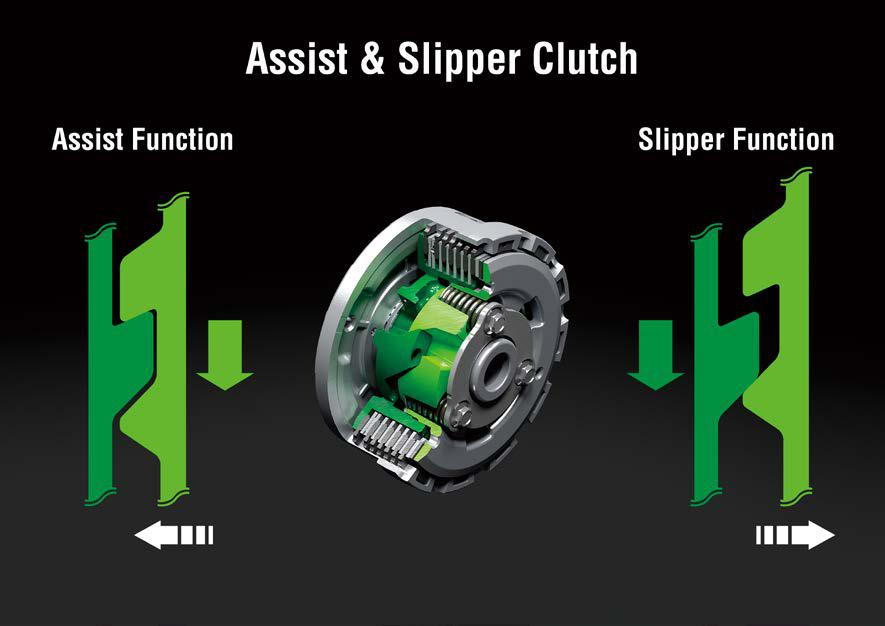 Assist & Slipper Clutch