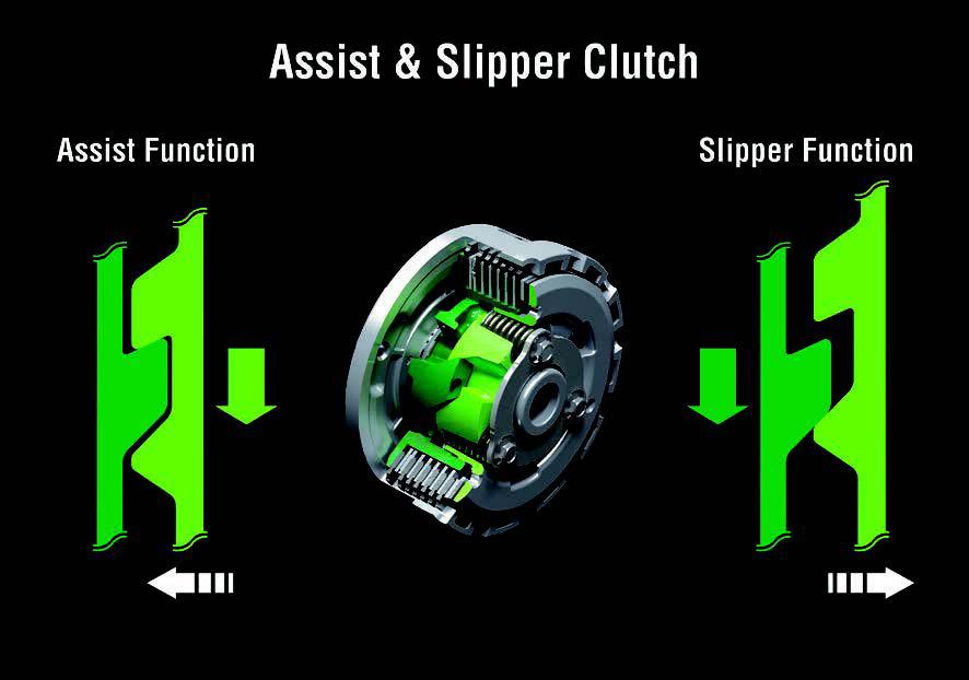 Assist & Slipper Clutch