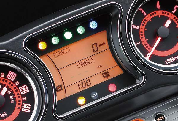 Fully loaded console